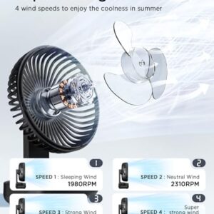 EasyAcc Small Desk Fan 4000 Battery Fan, 5-23 Working Time, Upgraded Strong Wind, Ultra Quiet, Rechargeable 90°Tilt Air Circulate Portable Fan 4 Speed USB Fan For Office Bedroom Home Travel