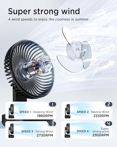 EasyAcc Small Desk Fan 4000 Battery Fan, 5-23 Working Time, Upgraded Strong Wind, Ultra Quiet, Rechargeable 90°Tilt Air Circulate Portable Fan 4 Speed USB Fan For Office Bedroom Home Travel