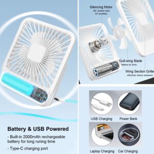 KAMISAFE Desk Fan Battery Operated Fan, USB Rechargeable Desktop Fans Small Quiet 180° Foldable Portable Fan for Office Bedroom Travel Outdoor, 5 Speeds Adjustable, LED Power Display