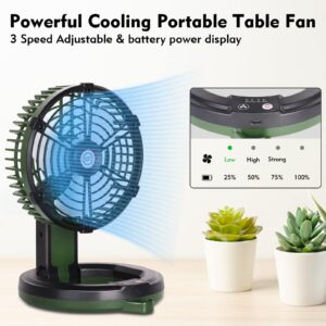 RUNTOP Portable Battery Operated Fan with LED Lantern, 7 inch Foldable Personal Desk Fan, Outdoor Small Rechargeable Quiet Camping Fan, Cooling Table Fan with Hanging Hook for Tent, Bedroom, Office