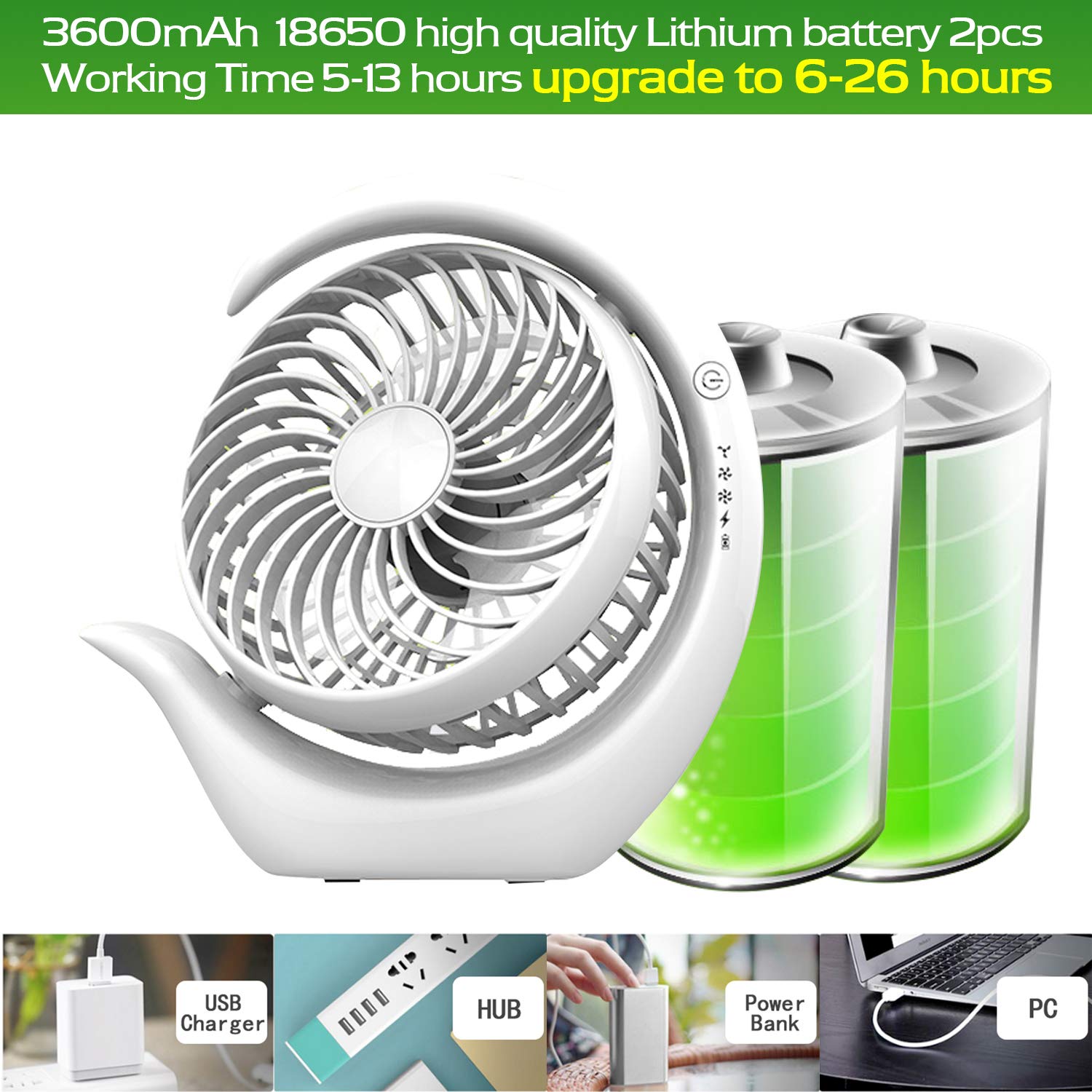 AceMining Desk Fan, Quiet Small Fan, USB Fan for Rooms, Rechargeable Table Fan Battery Operated Desktop Fan, Portable Office Fan with 3 speeds, Bedside Fan Electric Plug in