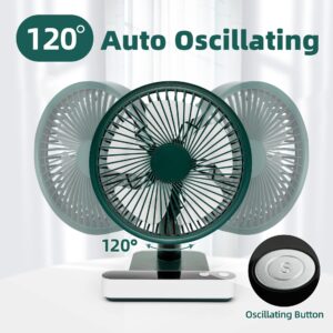 ASYOURZ Oscillating Table Fan - 6.7 Inch Portable Quiet Desktop Fans with 4 Speeds Strong Airflow - 7200mAh Battery Operated or USB Powered Fan - 120° Oscillating Personal Table Fan for Home Office