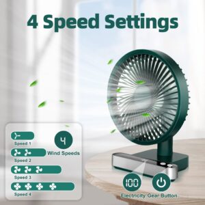 ASYOURZ Oscillating Table Fan - 6.7 Inch Portable Quiet Desktop Fans with 4 Speeds Strong Airflow - 7200mAh Battery Operated or USB Powered Fan - 120° Oscillating Personal Table Fan for Home Office