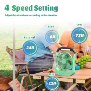 ATEngeus USB Desk Fan, 10000mAh Rechargeable Battery Operated Fan, 4 Speeds Table Fan, 8“ Camping Fan, 180°Rotation, LED Light, Timer, Portable Fan for Camping,Traveling