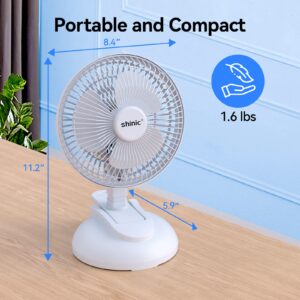 shinic 6-inch Clip on Fan with Strong Clamp,Powerful Airflow,Adjustable Tilt,Quiet Cooling Table-Top&Clip Fan with 6 ft Cord for Home,Office,Car,Garage,Gyms and Workshops(1pcs, White)