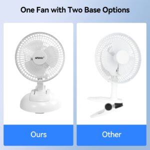 shinic 6-inch Clip on Fan with Strong Clamp,Powerful Airflow,Adjustable Tilt,Quiet Cooling Table-Top&Clip Fan with 6 ft Cord for Home,Office,Car,Garage,Gyms and Workshops(1pcs, White)