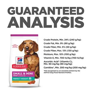 Hill's Science Diet Perfect Weight, Adult 1-6, Small & Mini Breeds Weight Management Support, Dry Dog Food, Chicken Recipe, 12.5 lb Bag