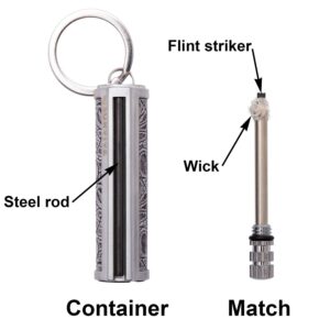 SURVIVE Permanent Match Metal, 2 Pack, Reusable Survival Fire Starter Lighter, Emergency Waterproof Keychain Striker Stick Kit