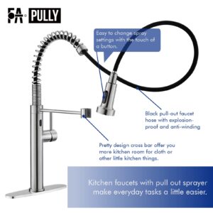 Fapully Touchless Kitchen Faucet with Pull Down Sprayer,Sensor Commercial Pull-Down Single Handle Kitchen Sink Faucet Brushed Nickel