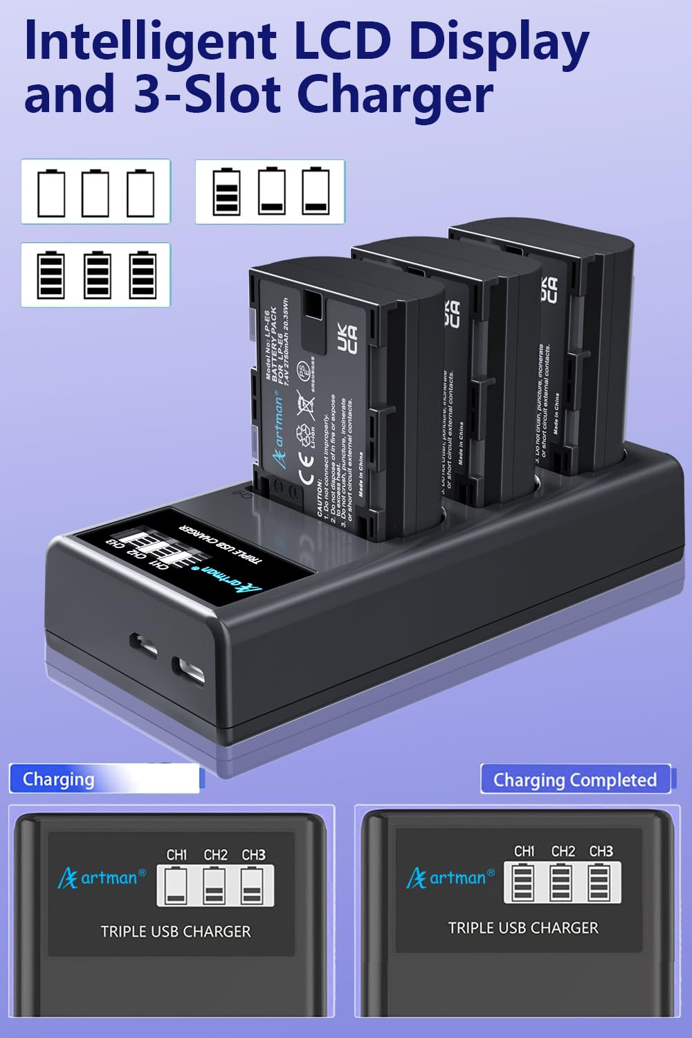 Artman 3-Pack 2750mAh LP-E6 LP-E6N Batteries and 3-Slot LCD Charger Compatible With Canon EOS R6 R5 R 90D 80D 70D 60D 60DA 6D 6D Mark II 5D Mark II/III/IV 5DS 5DS R 7D 7D Mark II XC15 XC10 BMPCC 4K/6K