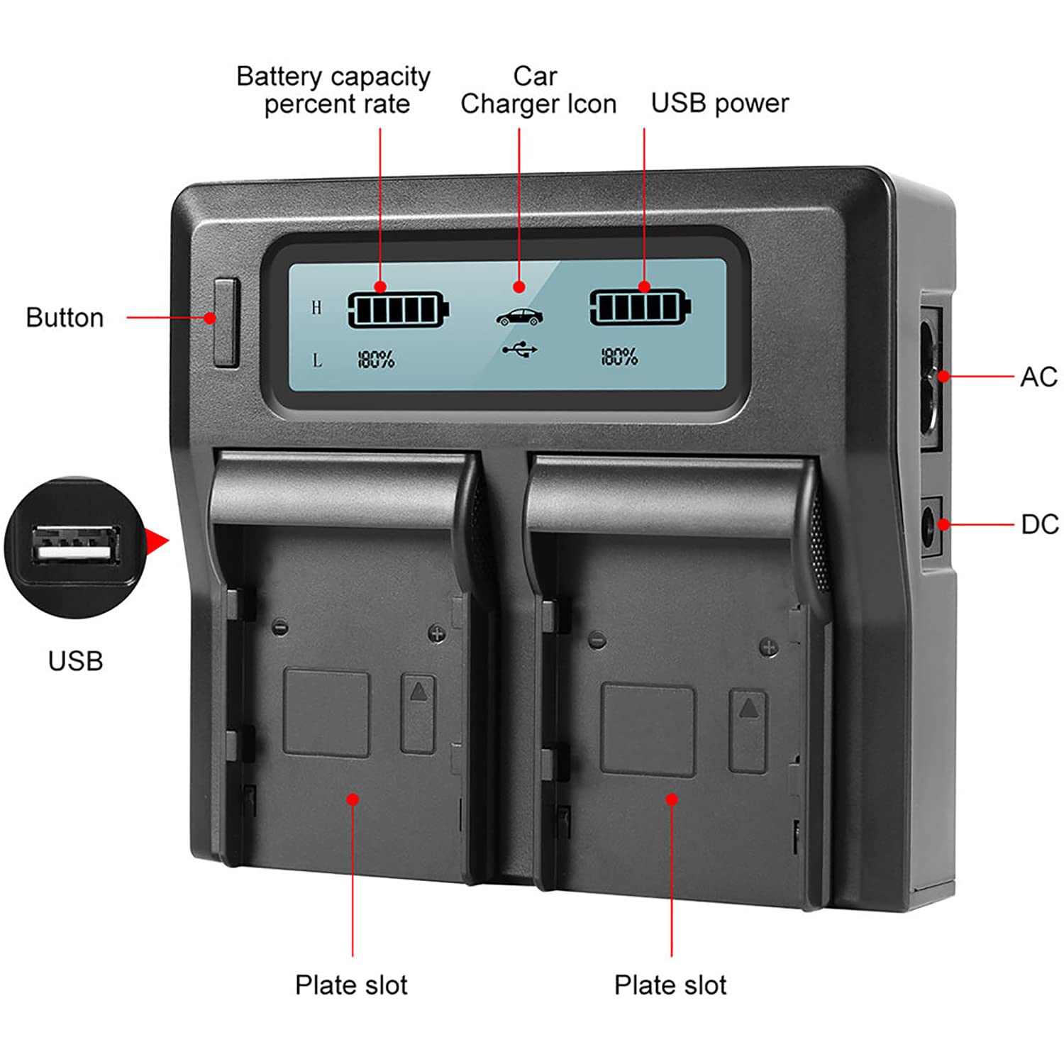 BM Premium 2 Pack of LP-E6NH High Capacity Batteries and Dual Bay LCD Battery Charger for Canon EOS R, EOS R5, EOS R6, EOS R6 II, EOS R7, EOS 90D EOS 80D EOS 70D, EOS 5D IV, EOS 7D EOS 7D II Camera