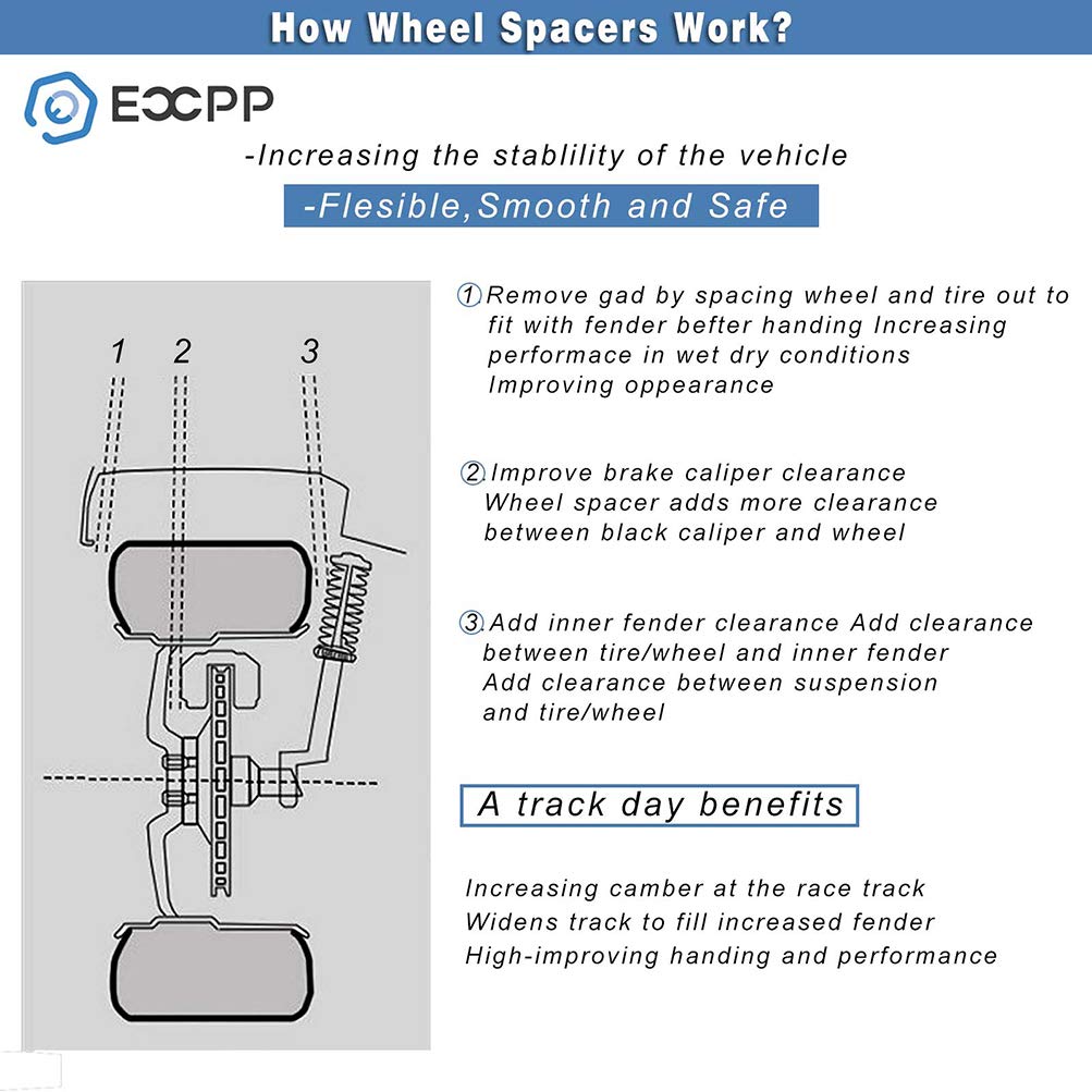 ECCPP 2PCS 6 Lug 3" inch Wheel Spacers 6x5.5 to 6x5.5 12x1.5 108mm Silver Compatible with for TACOMA 2005-2022 for TUNDRA 2000-2006 for 4RUNNER 1988-2022