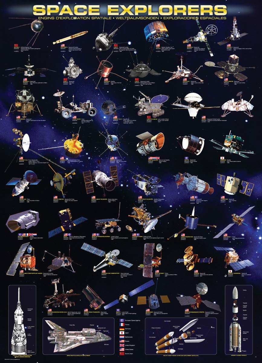 EuroGraphics Space Explorers 1000 Piece Puzzle (6000-2001)