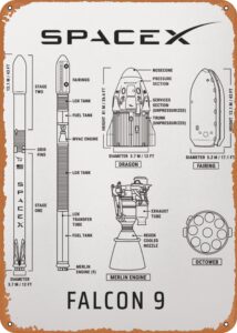 charcasus metal signs - spacex falcon 9 blueprint poster personalized signs wall decor great gift for space fans 8 x 12 inch