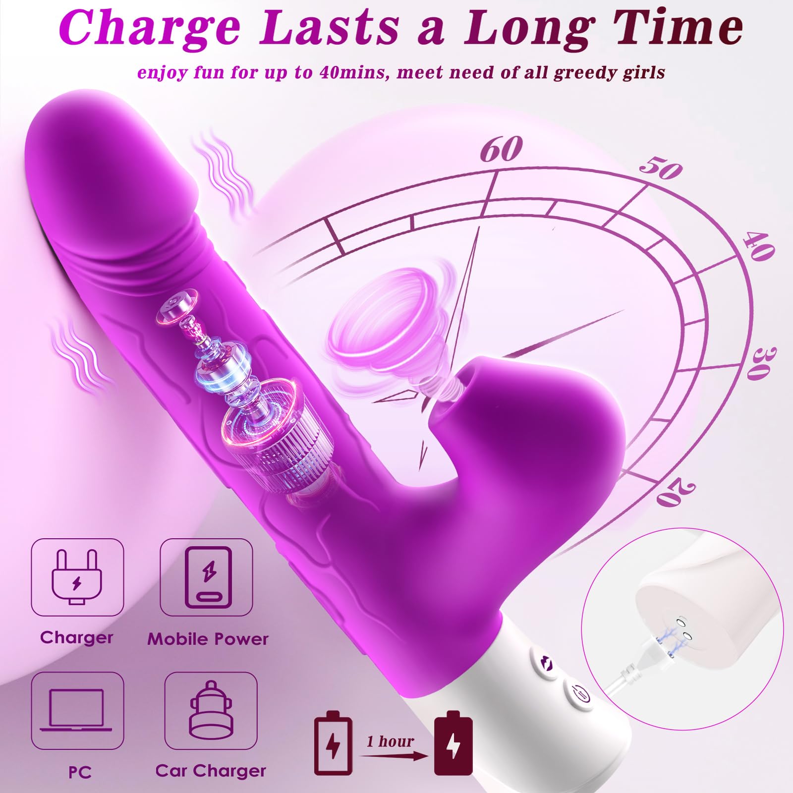 Thrusting Dildo Sucking Rabbit Vibrators for Women, G Spot/Anal Vibrator 10 Thrusting Vibrating and 3 Sucking Modes 3 in 1 Adult Sex Toys