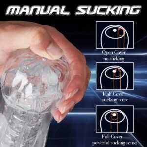 Manual Sucking Extrusion Male Masturbators, Portable Transparent Pocket Pussy Stroker with Vagina Textured Blowjob Sex Toys Penis TPE Masturbation Sleeve for Men