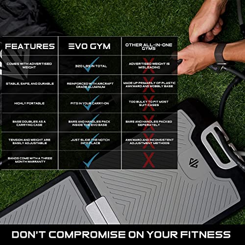 EVO Gym - Portable Home Gym Strength Training Equipment, At Home Gym | All in One Gym - 6 Resistance Bands, Base Holds Gym Bar & Handles for Travel | Portable Gym & Home Exercise Equipment | 120LBS