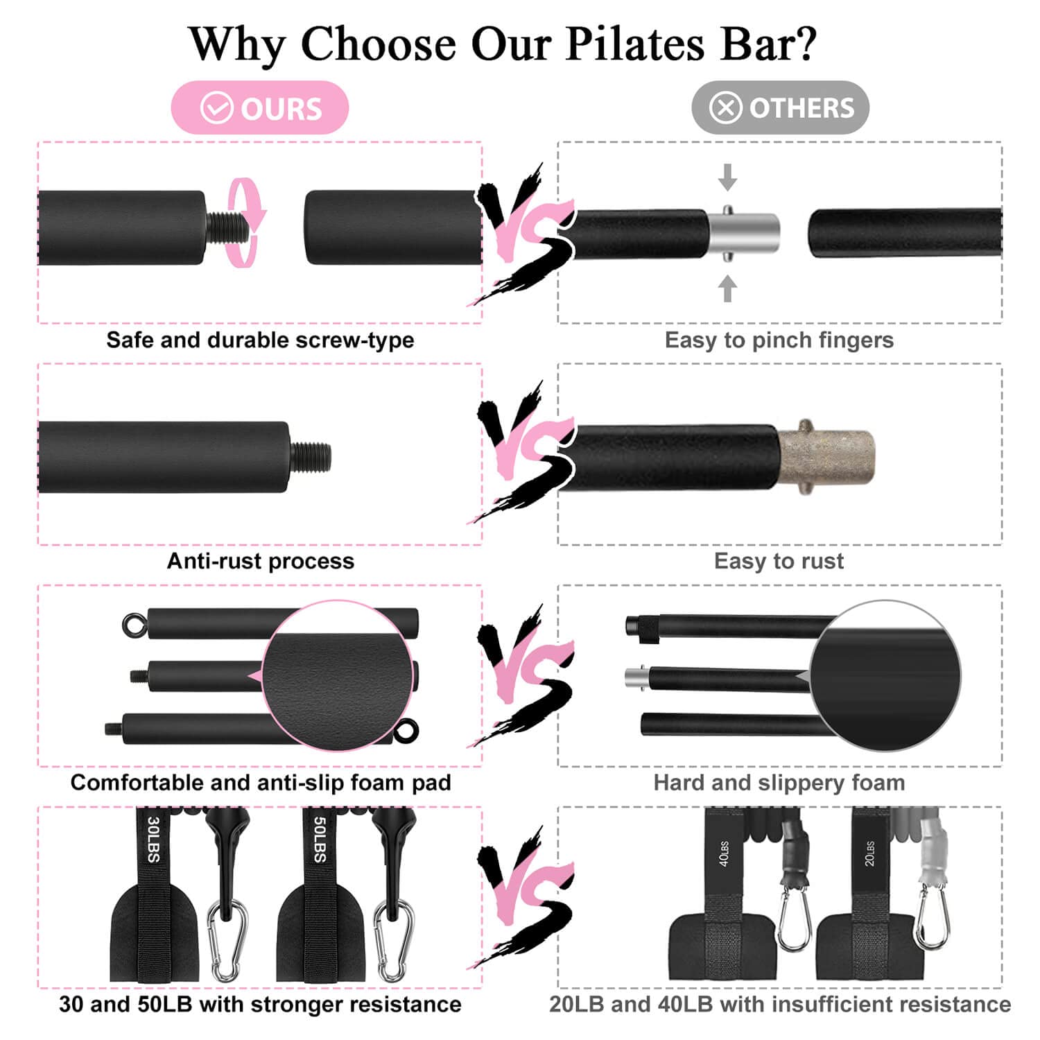 Pilates Bar Kit with Resistance Bands, Portable Pilates Bar for Home Gym Workout, Adjustable 3-Section Pilates Stick Bar for Women and Men Full Body Shaping