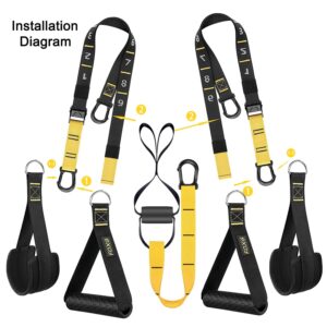 ScandiTech Rraining Kit, Workout Straps for Home, Adjustable Resistance Trainer with Handles, Door Anchor and Carrying Bag for Gym