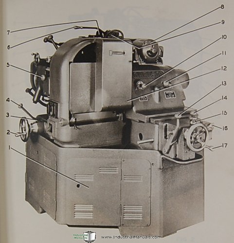 Gleason No. 17, Hypoid Lapper, Operations Manual