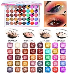 34PCs Makeup Gift Set All in One Bundle Women Full Kit Cosmetic Essential Starter Pro Brush Eyeshadow Palette Lipgloss Sets For Christmas Halloween