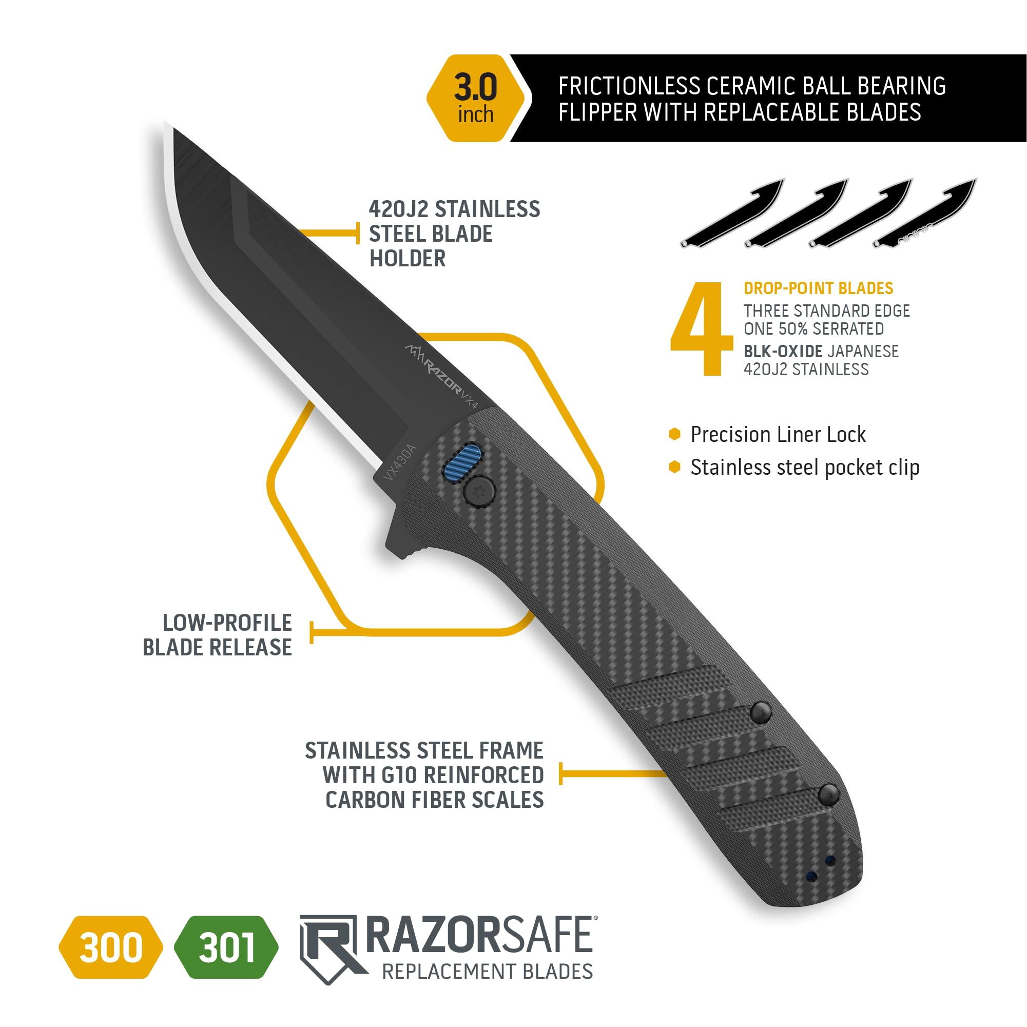 OUTDOOR EDGE RAZOR VX4 | Replaceable Blade EDC Flipper Folding Pocket Knife | 3" Blade, Ceramic Ball Bearings, Carbon Weave Handle, Reversible Pocket Clip | Outdoor, Camping, Survival, Utility