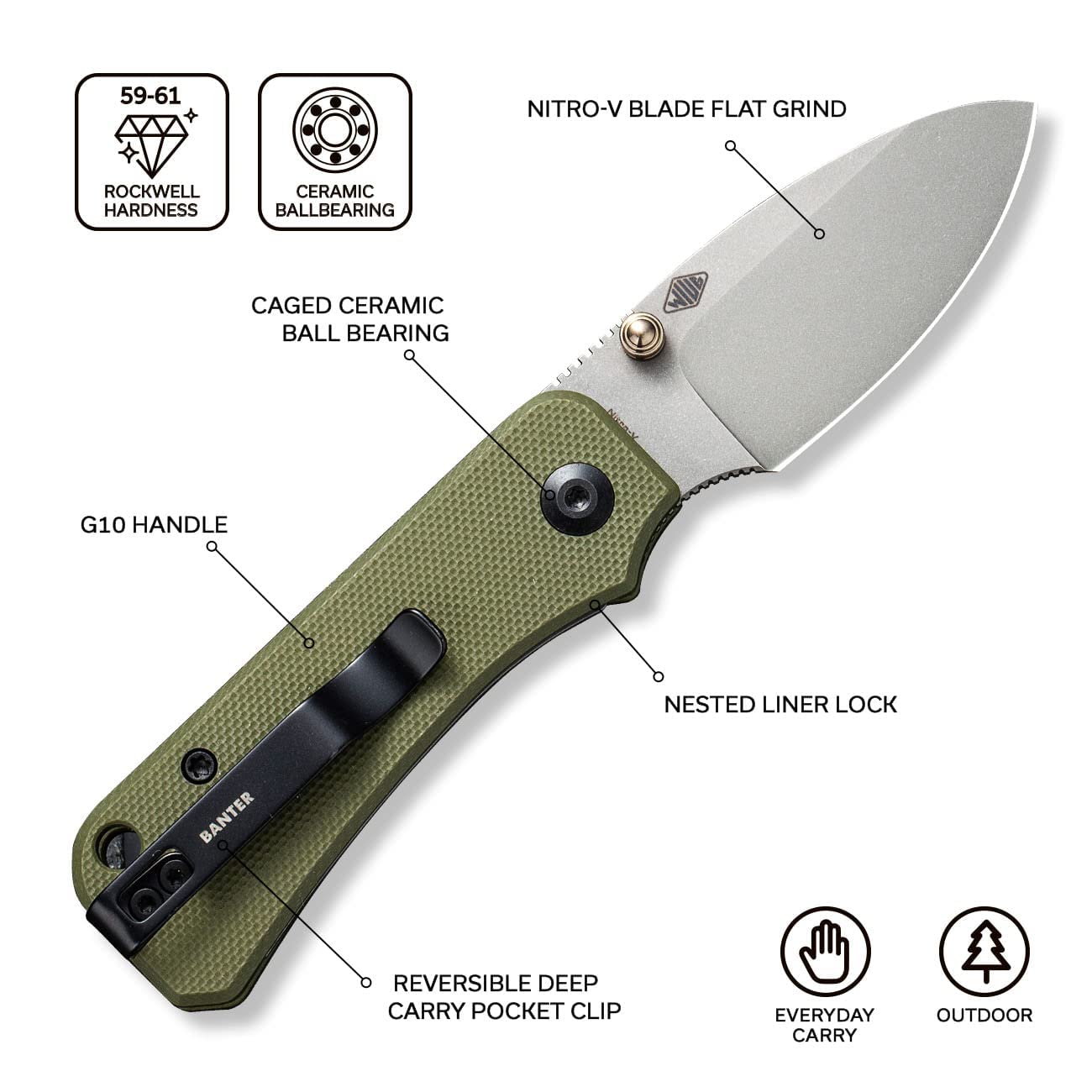 CIVIVI Baby Banter Pocket Folding Knife for EDC, 2.34" Blade Small Knife with Titanium Thumb Stud Opener C19068S-5 (Green)