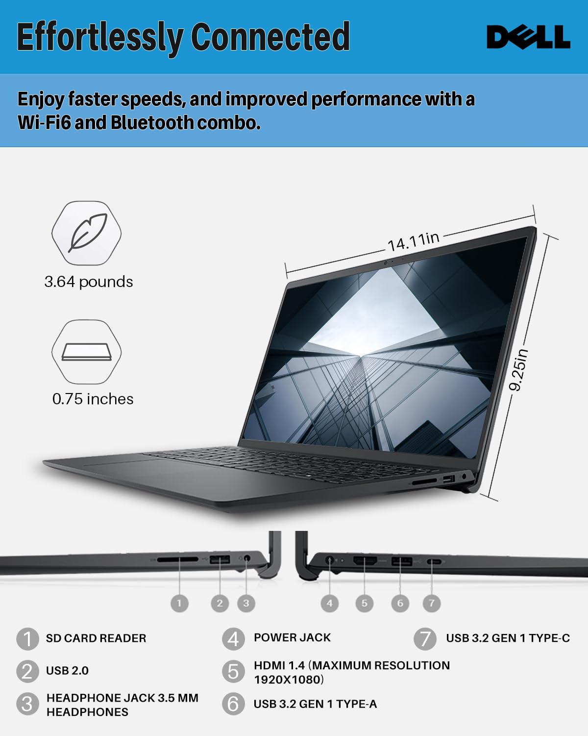 Dell Inspiron 15 2023 Newest Touchscreen Laptop for Business, 15.6" 1080p Anti-Glare,13th Gen Intel Core i7-1355U(Up to 5GHz, 10 Cores), 32GB RAM, 1TB SSD, Wi-Fi 6, Win 11 Home, Bundle with JAWFOAL