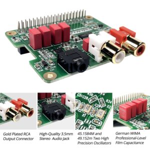 InnoMaker Raspberry Pi HIFI DAC HAT PCM5122 HIFI DAC Audio Card Expansion Board for Raspberry Pi 5 4 3 B+ Pi Zero etc. (DAC HAT)