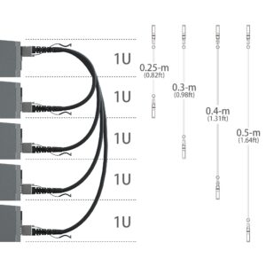 10G SFP+ Twinax Cable, Direct Attach Copper(DAC) Passive Cable, 0.3m (0.98ft), for Cisco SFP-H10GB-CU0.3M, Meraki, Ubiquiti, Mikrotik, Intel, Fortinet, Netgear, D-Link, Supermicro, TP-Link