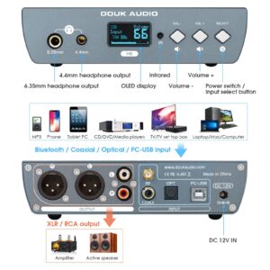 HiFi S/PDIF USB DAC Preamp Bluetooth Receiver D/A Audio Converter Headphone Amp