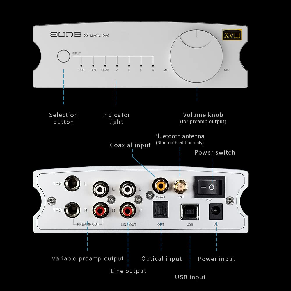 aune X8 18th Anniversary Edition-BT DAC/Hi-Res 768k/32bit DSD512/Op-Amp Replaceable, FPGA, USB/COAX/OPT, Bluetooth5.1 aptX-HD LDAC/RCA Preamp&Line Out/TRS Out, for PC/Phone OTG/player (Black)