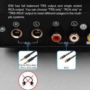 Topping E50 MQA Full DAC ES9068AS XU216 32Bit/768kHz DSD512 PCM768kHz Decoder RCA TRS Ultra Low Noise Preamp (Black)