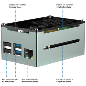InnoMaker Aluminum Case for Raspberry Pi 4 with 3510 PWM Fan Passive Heatsink Aluminum Alloy Case suitable for DAC/DAC PRO/AMP/AMP PRO/RS485&CAN Hat and most of Raspberry Pi Add-On Hat