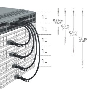 10Gtek# SFP+ DAC Twinax Cable, Passive, Compatible with Dell Force 10 CBL-10GSFP-DAC-0.5M, Ubiquiti UniFi UC-DAC-SFP+, TP-Link, Fortinet, 0.5 Meter(1.6ft)