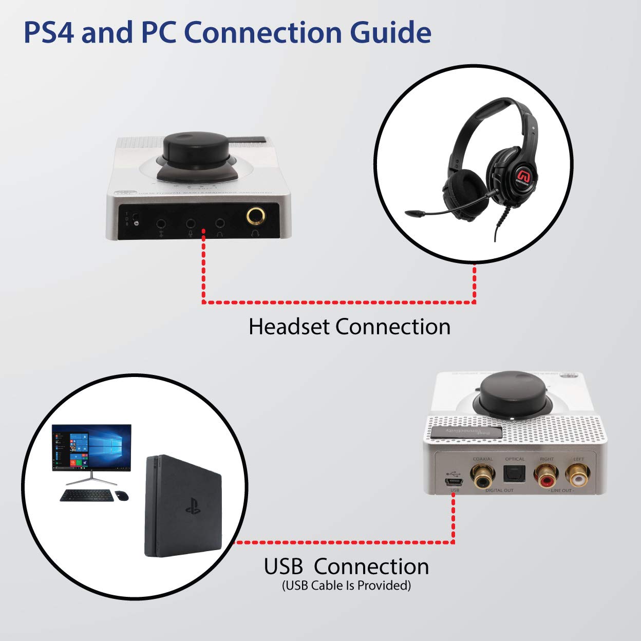 Syba USB 24 Bit 96 KHz DAC Digital to Analog Headphone Amplifier 2 Stage EQ Digital/Coaxial Output and RCA Output (SD-DAC63118)