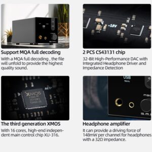 S.M.S.L Upgraded M300SE HiFi Headphone Amplifier, 2PCS of CS43131 MQA Audio DAC, USB/Optical/Coaxial/Bluetooth Input DSD MQA XMOS Balanced XLR Output THD+N 0.00013% with Remote Control