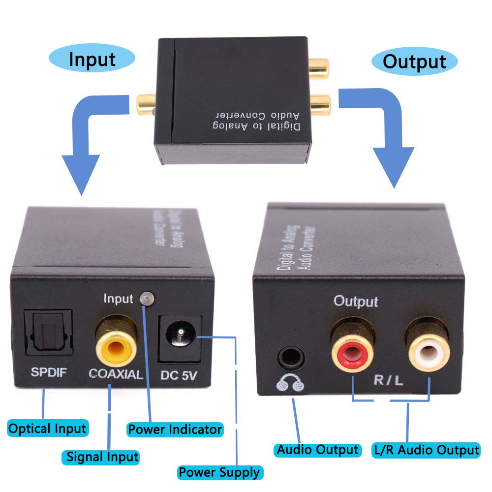 Analog to Digital Audio Converter, Airlxf Digital to Analog Converter DAC Digital SPDIF Optical to Analog L/R RCA Converter Optical to 3.5mm Jack Audio Adapter for HDTV Blu Ray HD DVD Apple TV