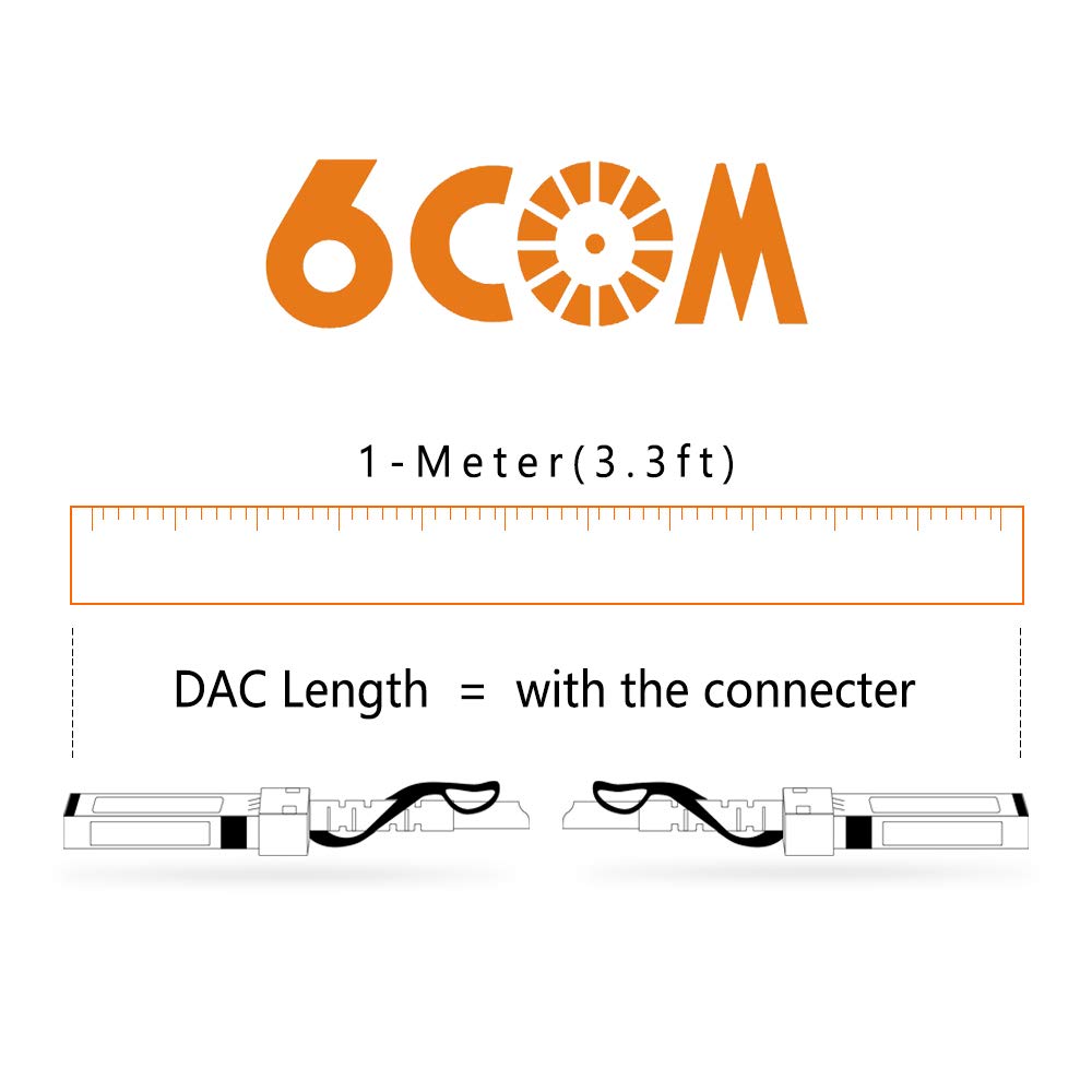 6COM 10G SFP+ DAC Cable, 1 M (3.3ft) Passive Twinax Cable, Direct Attach Copper, SFP+ to SFP+, 10GBASE-CU Cable for Cisco, Ubiquiti, D-Link, Supermicro, Netgear, Mikrotik, 1 Meter