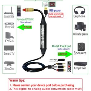 Digital Optical to Analog 3.5mm AUX Audio Cable, Optical to 2 RCA Adapter, All-in-one D/A Audio Converter, for TV/PS4/Xbox/DVD SPDIF/TOSLINK/Optical Port to Sound Box Amplifier Headphones (10ft).