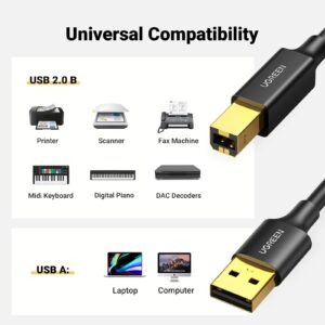 UGREEN USB Printer Cable - USB A to B Cable, 2.0 USB B Cable High-Speed Printer Cord Compatible with Hp, Canon, Brother, Samsung, Dell, Epson,Xerox, Piano, Dac, and More 6.6 FT