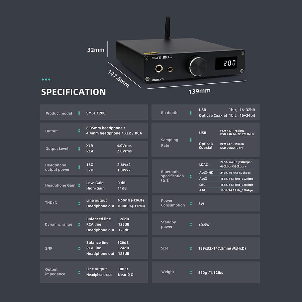 SMSL C200 Balanced Headphone Amplifier, XMOS ES9038Q2M HiFi DAC Amp, USB/Bluetooth/OPT/COAX to RCA/TRS Balanced Out, 4.4mm/6.35mm Jack DSD512 32Bit/768kHz Desktop Home Audio Amp for Switch XBOX PS5