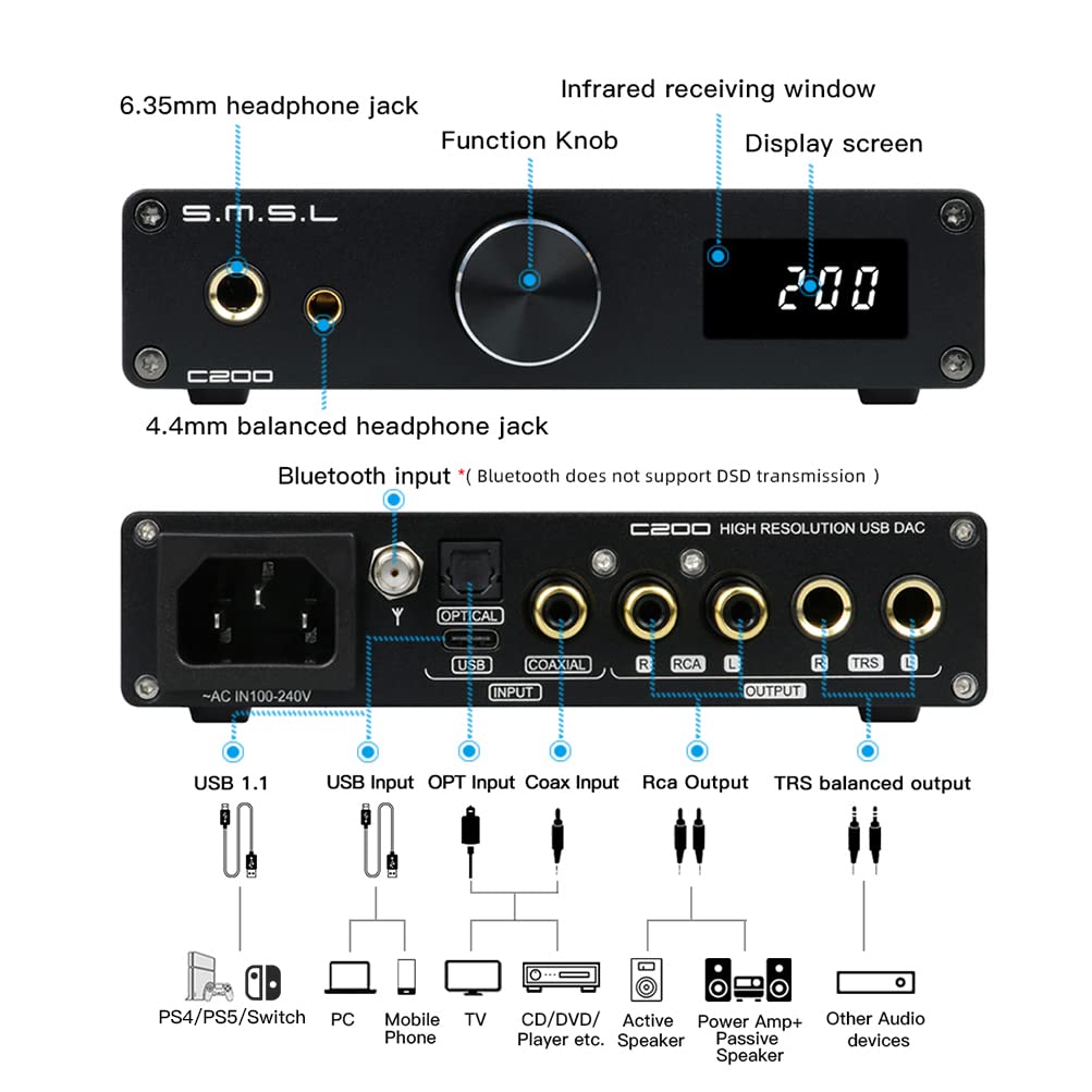 SMSL C200 Balanced Headphone Amplifier, XMOS ES9038Q2M HiFi DAC Amp, USB/Bluetooth/OPT/COAX to RCA/TRS Balanced Out, 4.4mm/6.35mm Jack DSD512 32Bit/768kHz Desktop Home Audio Amp for Switch XBOX PS5