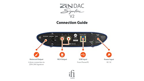 iFi Zen DAC Signature V2 HiFi Desktop DAC (Digital Analog Converter) with USB3.0 B Input/Outputs 4.4mm Balanced/RCA