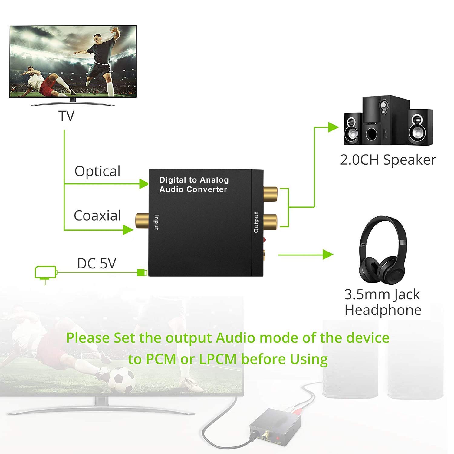 Digital to Analog Audio Converter By Golden^Li DAC Digital SPDIF Optical to Analog L/R RCA Converter Toslink Optical to 3.5mm for PS3 Xbox HD DVD PS4 Amps