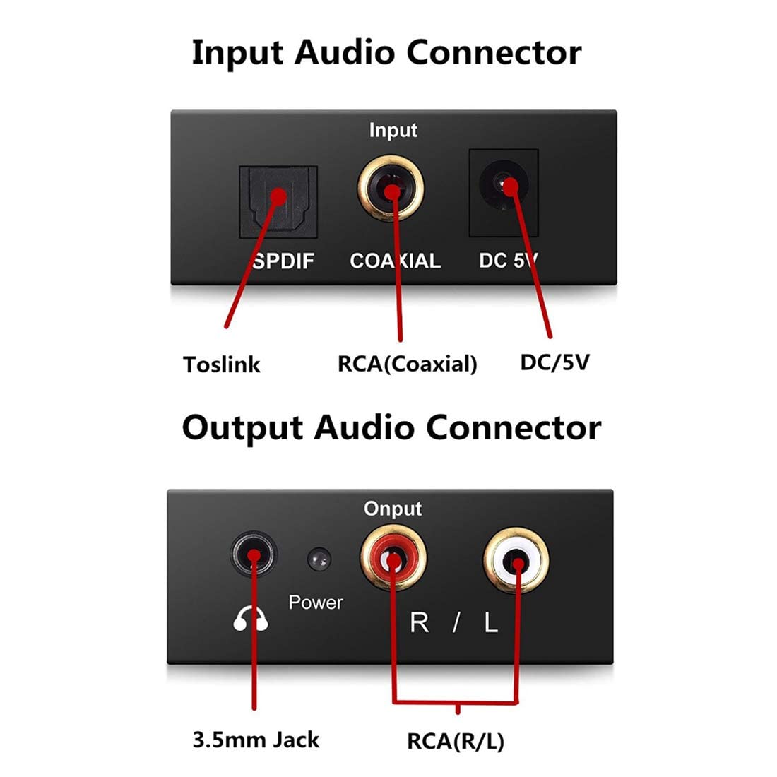 Digital to Analog Audio Converter By Golden^Li DAC Digital SPDIF Optical to Analog L/R RCA Converter Toslink Optical to 3.5mm for PS3 Xbox HD DVD PS4 Amps