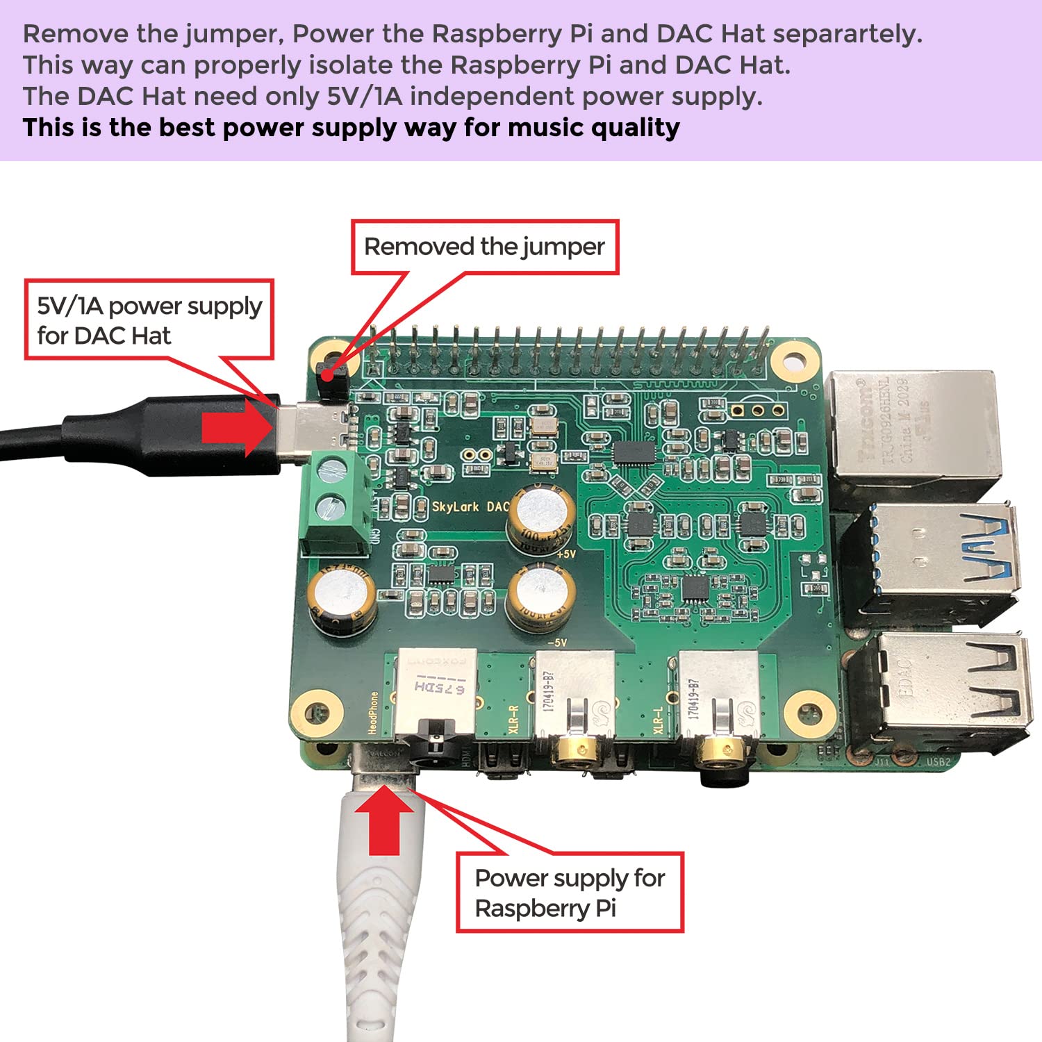 Raspberry Pi HiFi DAC Pro Hat ES9038Q2M Audio Card PCM DSD Lossless High Resolution Digital-to-Analog Converter Adapter for Raspberry Pi 5 4 3B+ 3B Zero w Zero