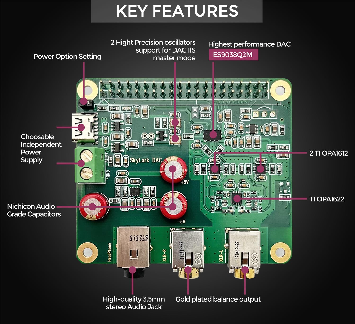 Raspberry Pi HiFi DAC Pro Hat ES9038Q2M Audio Card PCM DSD Lossless High Resolution Digital-to-Analog Converter Adapter for Raspberry Pi 5 4 3B+ 3B Zero w Zero