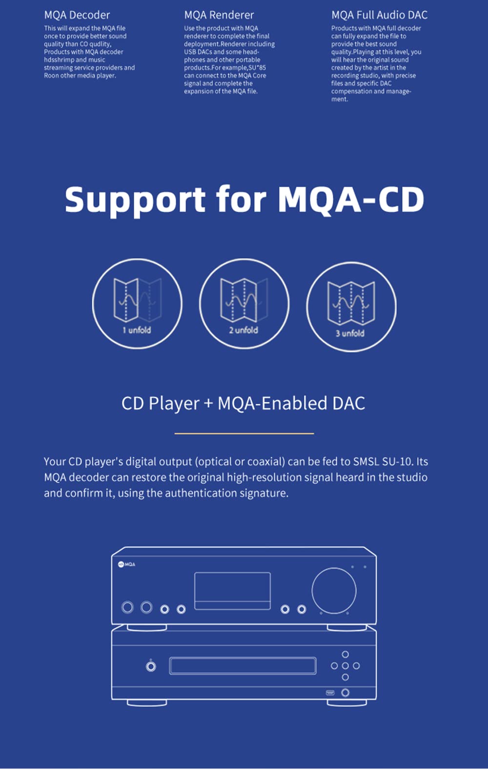 S.M.S.L SU-10 MQA Decoder Dual ES9038PRO Support MQA-CD High-Performance Audio DAC 32Bit/768kHz DSD512 Hi-Res Audio Support LDAC,Aptx/HD,SBC,AAC