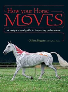 how your horse moves: a unique visual guide to improving performance